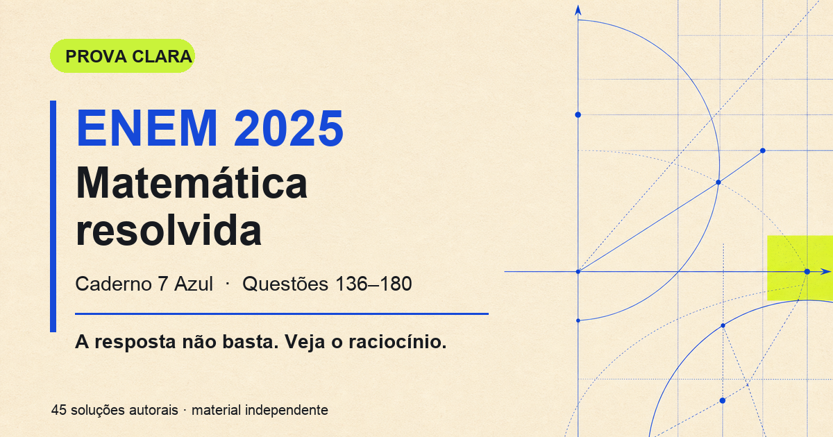 Capa do manual Prova Clara de Matemática do ENEM 2025